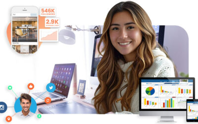 Nonprofit Social Media Marketing: How Strategic Social Media Management Helps Nonprofits Increase Awareness, Donations, and Community Impact