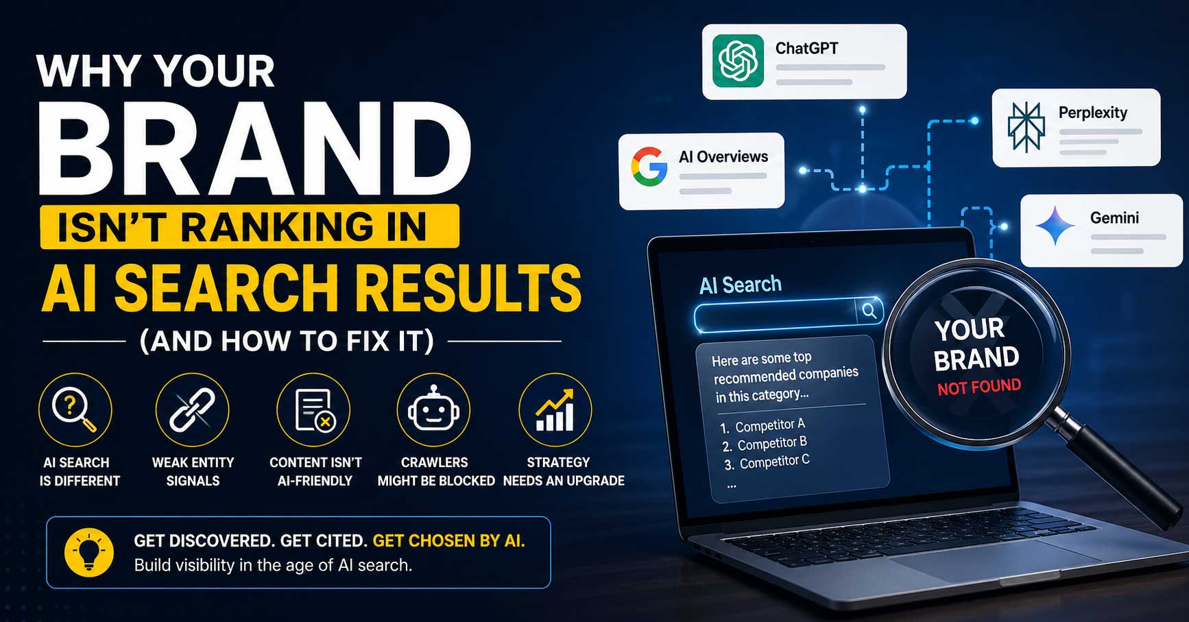 Reasons Brand not Ranking in AI Search