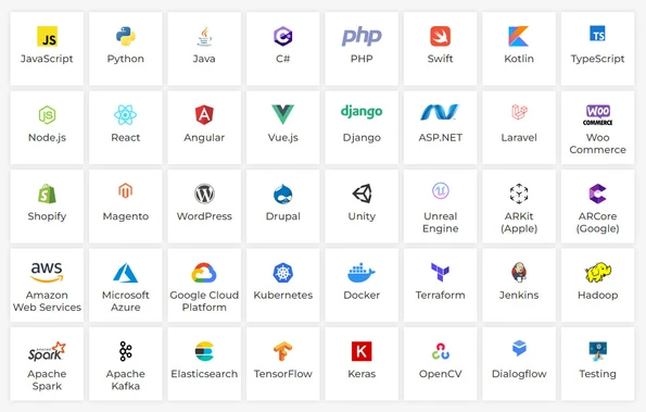 Expertise in Cutting-Edge Technology Tools and Frameworks