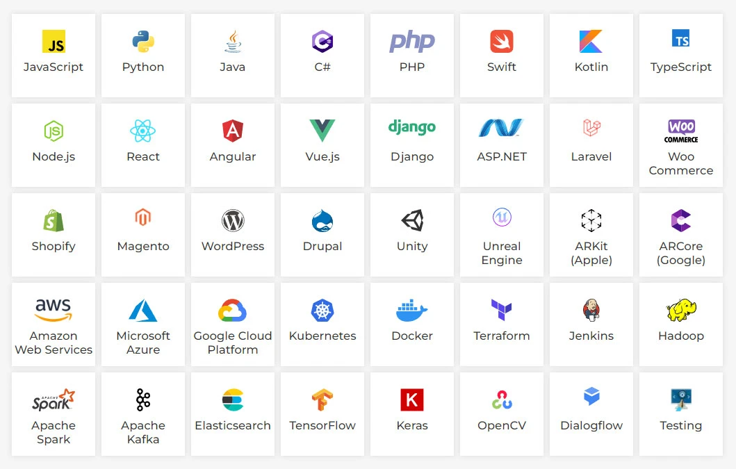 Expertise in Cutting-Edge Technology Tools and Frameworks