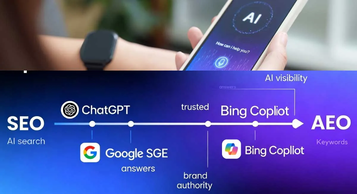 Invisible in AI Search