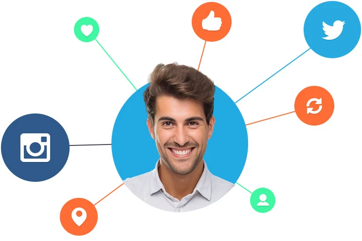 Social Media Marketing Services